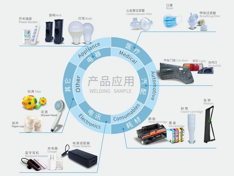 L3000 Servo X3 Ultra L5